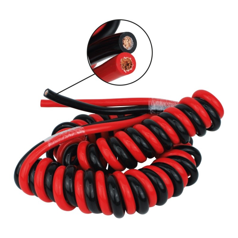 Cordons pour connecteur de type P, type Y, et CBX -3,50m